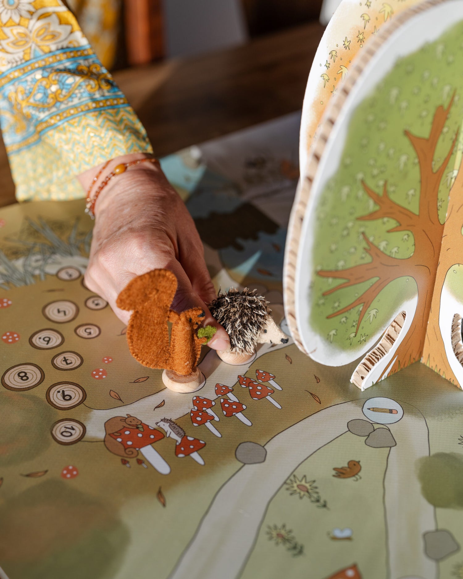 Het volg je voeten stappenplan.