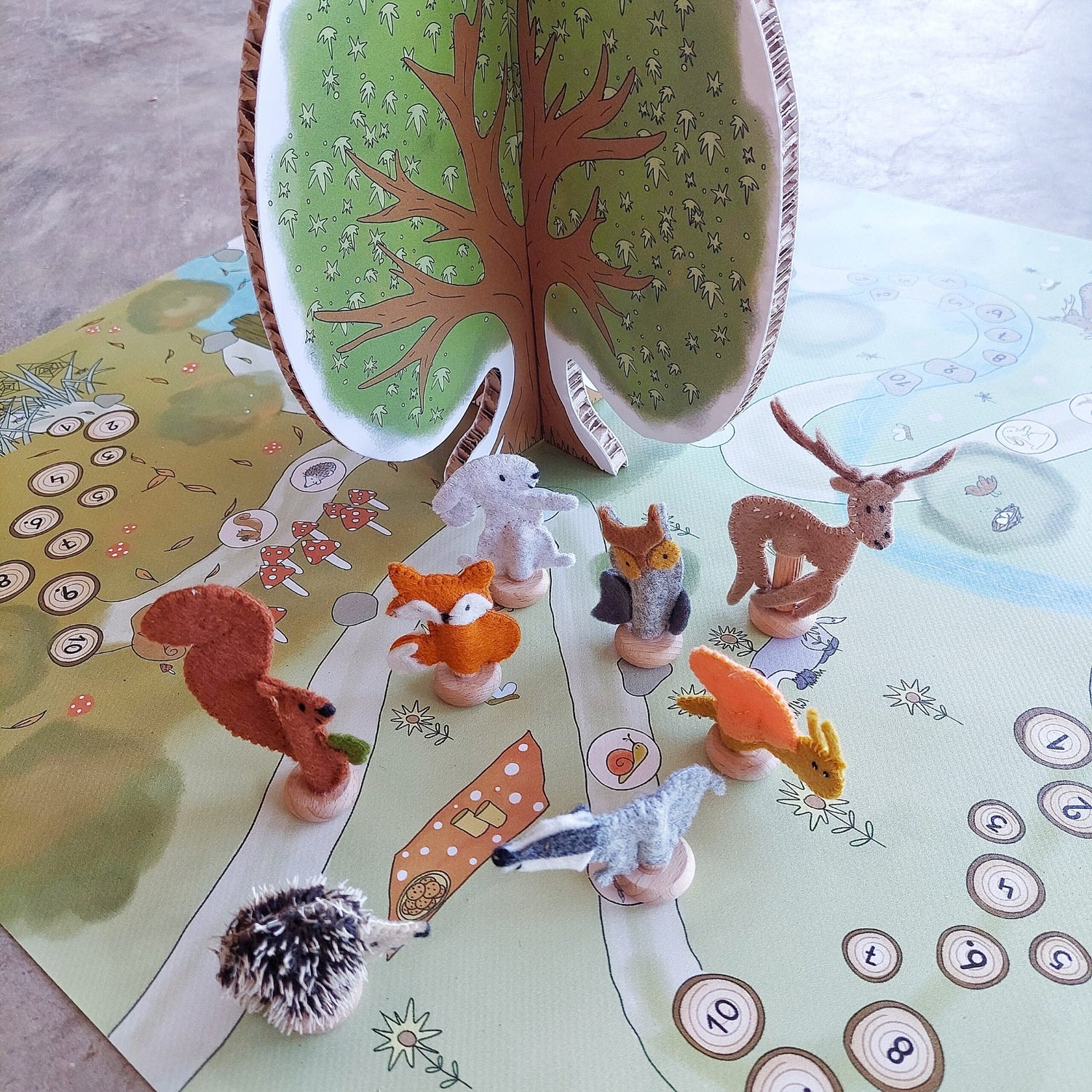 Het volg je voeten stappenplan.