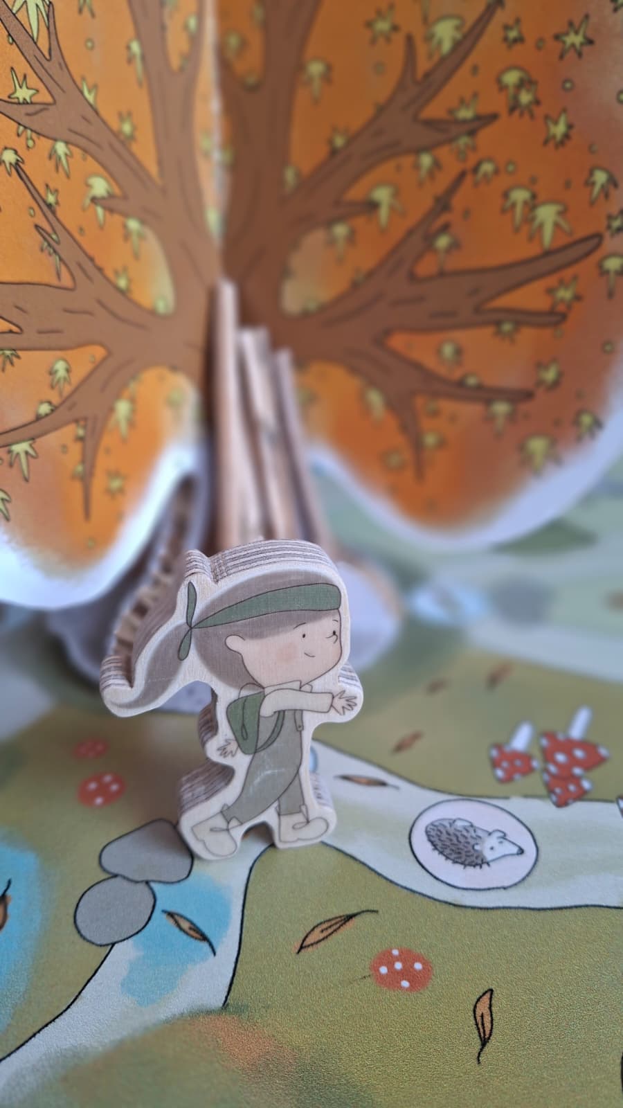 Het Volg je voeten stappenplan.