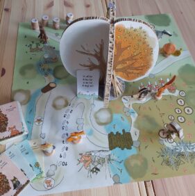 Het Volg je voeten stappenplan.